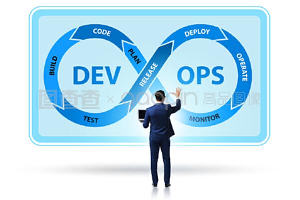 DevOps軟件開(kāi)發(fā) 概念、核心與實(shí)踐